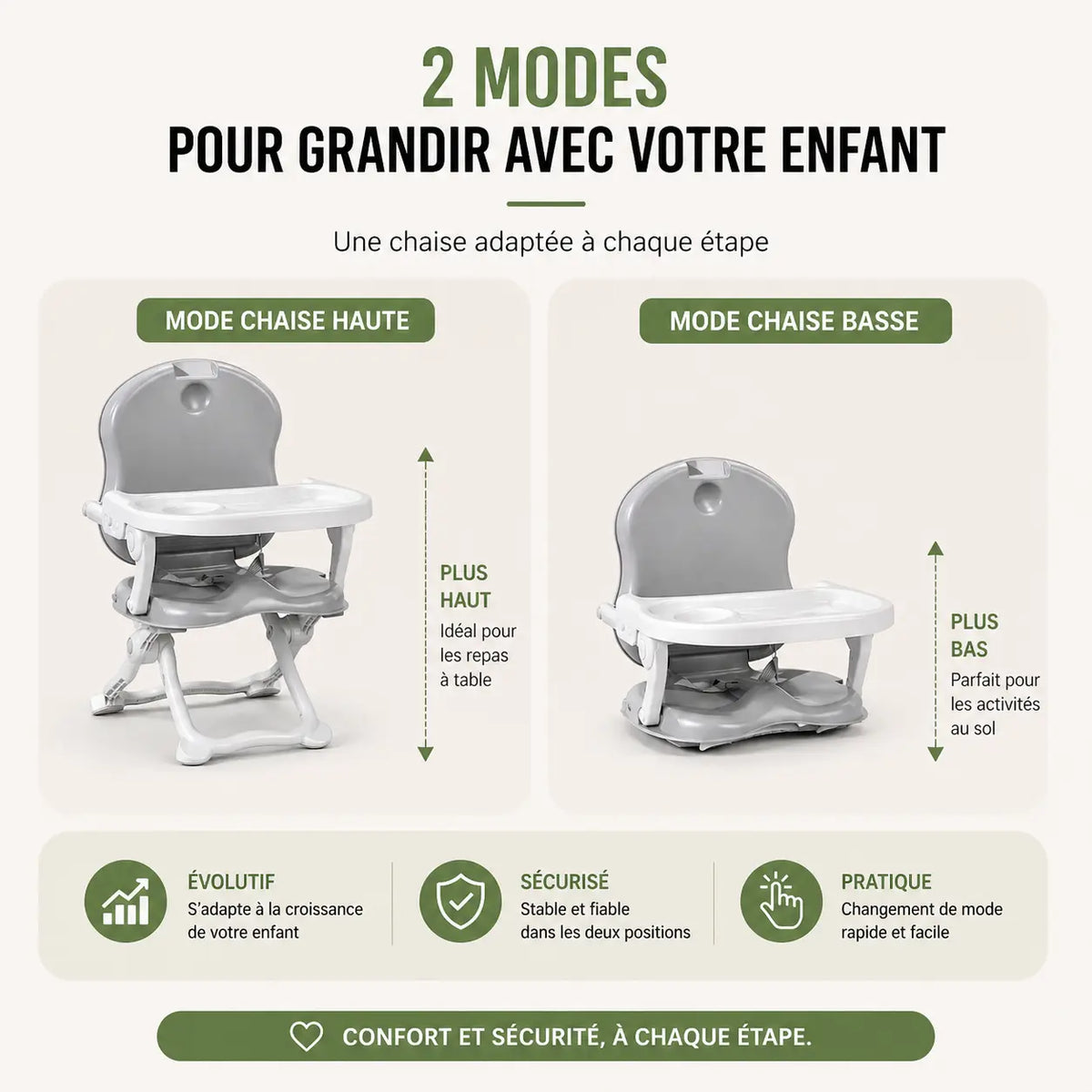Rehausseur bébé transportable multifonction format transportable visible vue 3