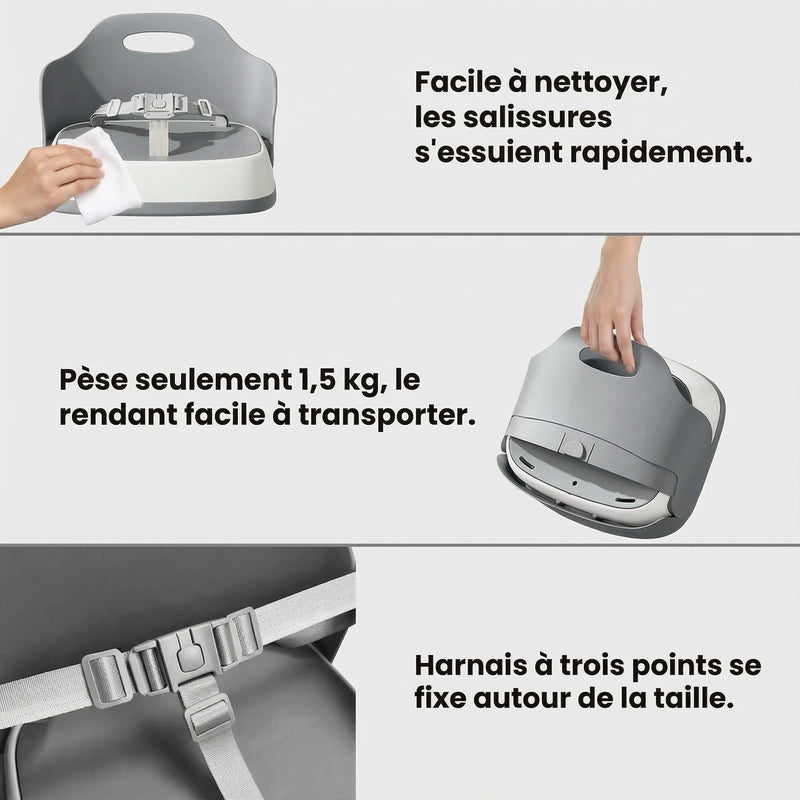 Rehausseur transportable harnais sécurité format transportable visible infographie des points de confort