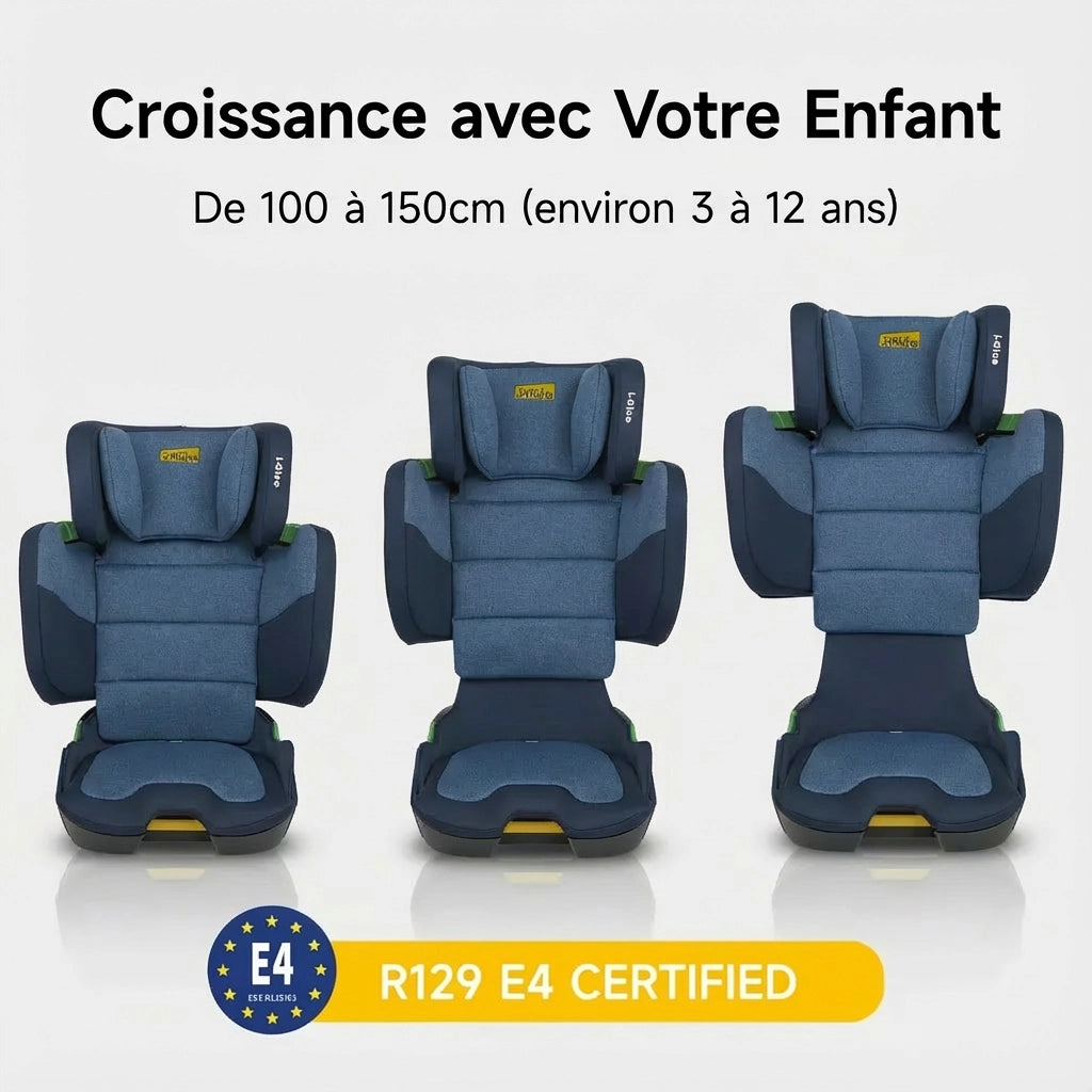 Rehausseur de Siège Auto avec Dossier Haut Bleu (100-150 cm) mise en situation d'usage