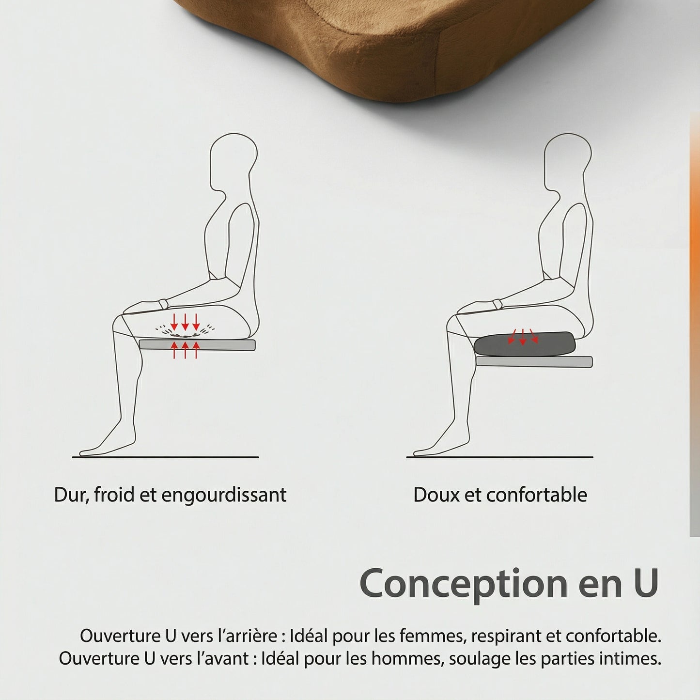 Confort Du Coussin Rehausseur Pour Adulte 