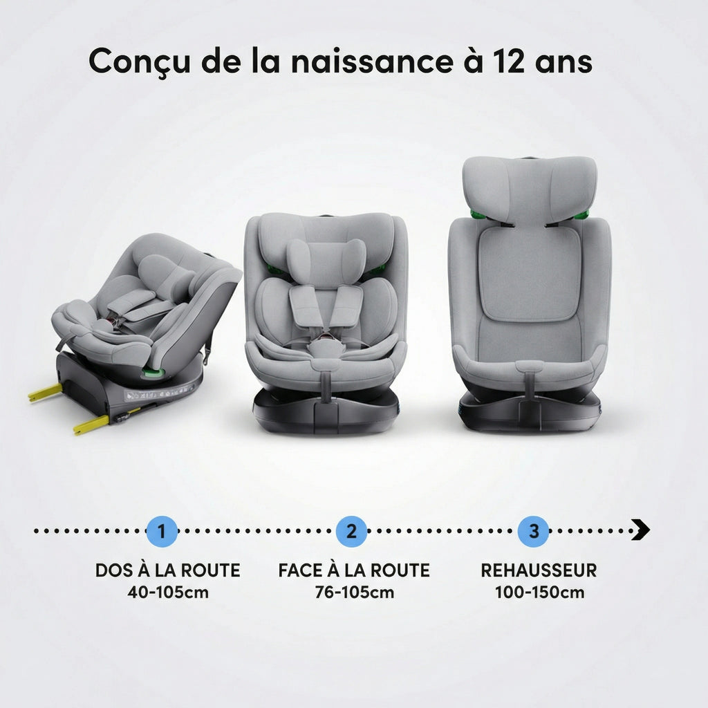 Siège auto rehausseur Isofix gris vue rapprochée