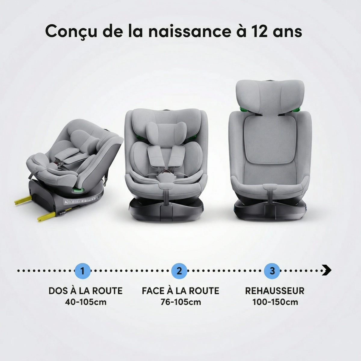 Siège auto rehausseur Isofix gris vue rapprochée