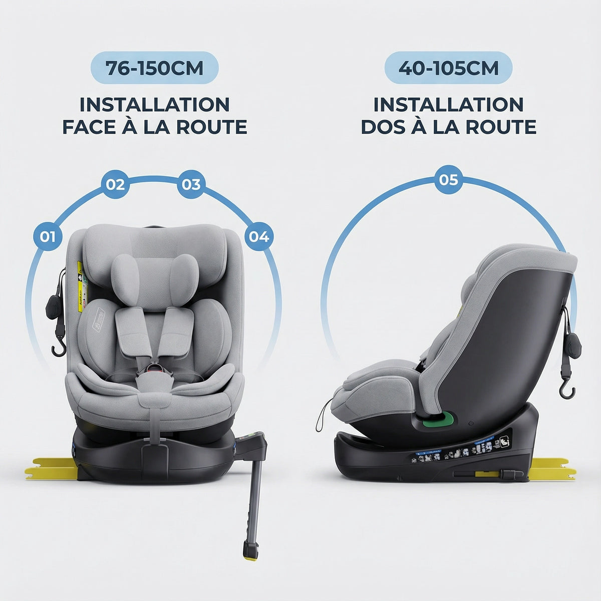 Siège auto rehausseur Isofix gris installation face ou dos route