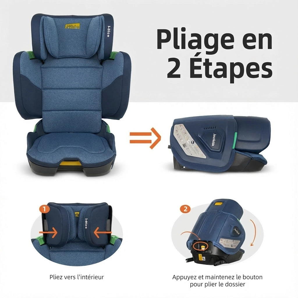 Rehausseur de Siège Auto avec Dossier Haut Bleu (100-150 cm) vue de côté